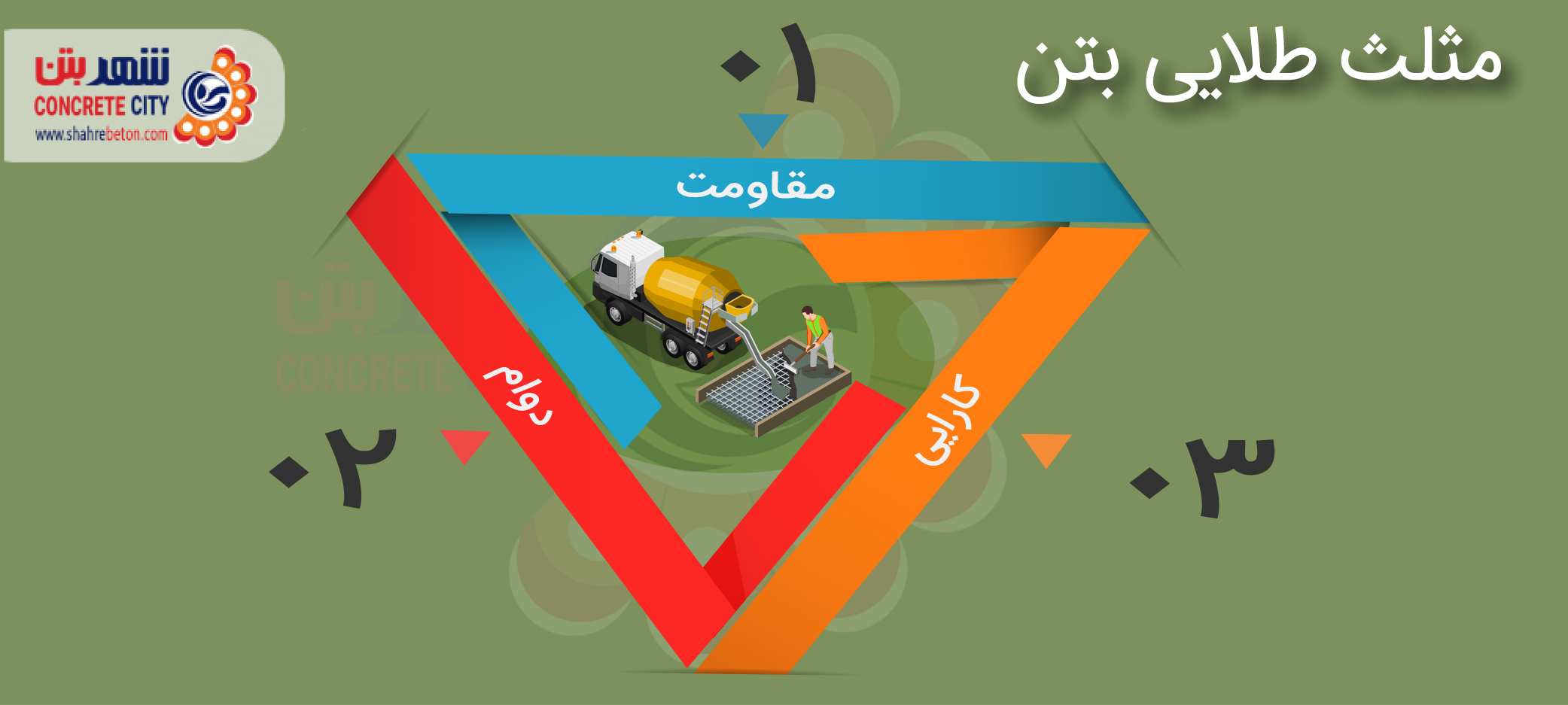 مثلث طلایی بتن