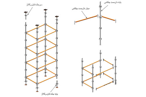 داربست چکشی